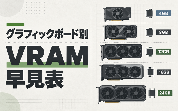 グラフィックボード別 VRAM早見表|ゲームと生成AIで必要な容量